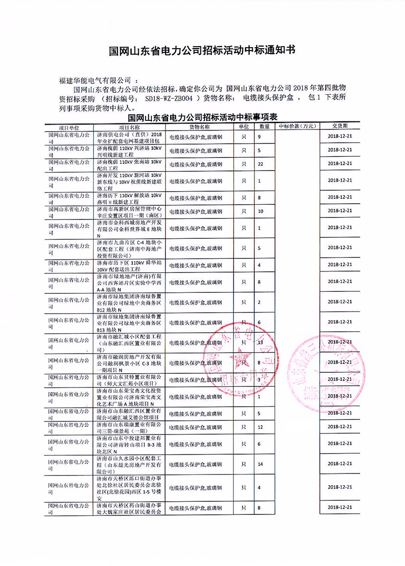5、國網(wǎng)山東省電力公司2018年第四批物資招標(biāo)采購_00 拷貝.png